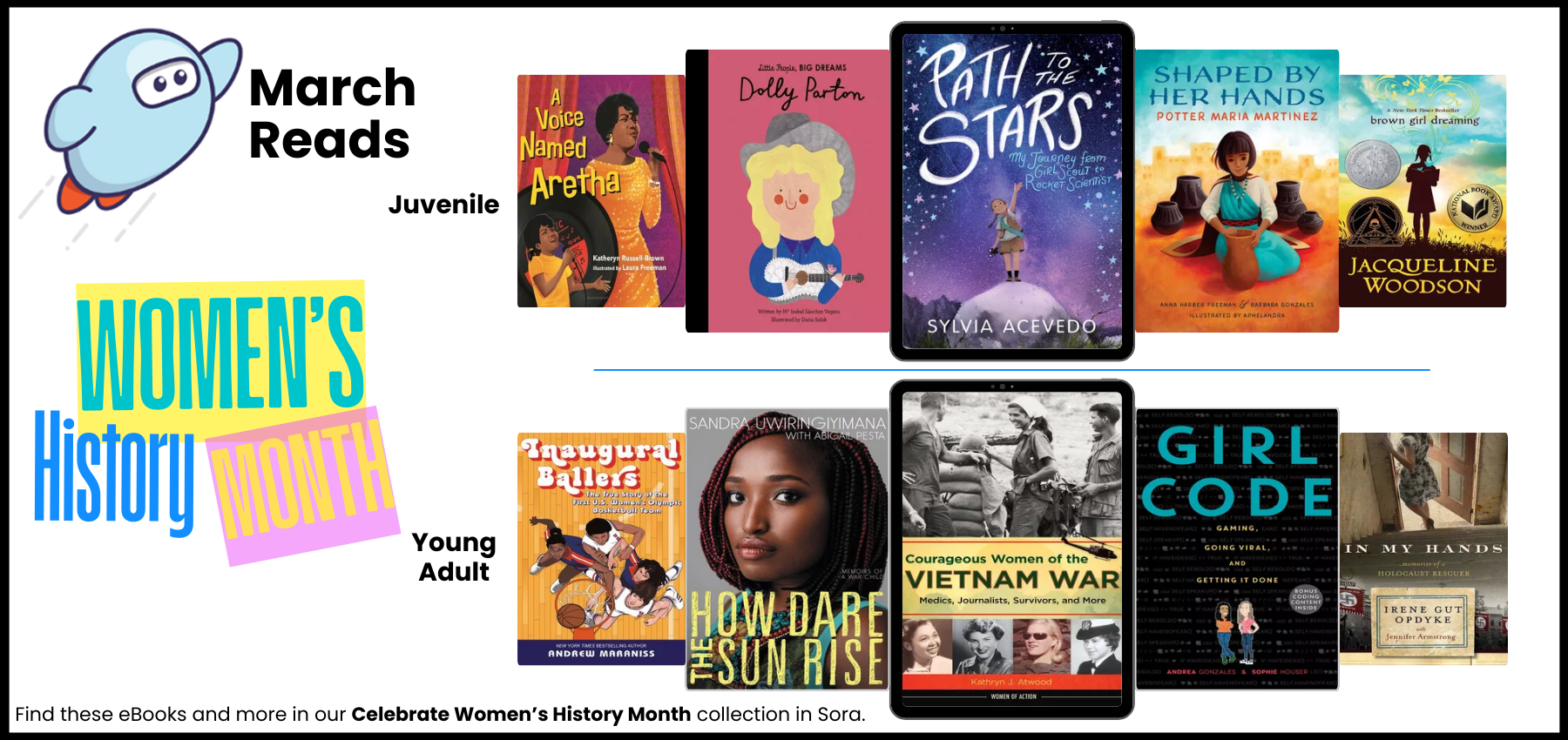 March 2026 Sora Highlights