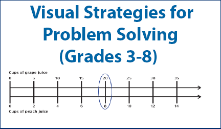 Visual Strategies for Problem Solving (Grades 3-8)