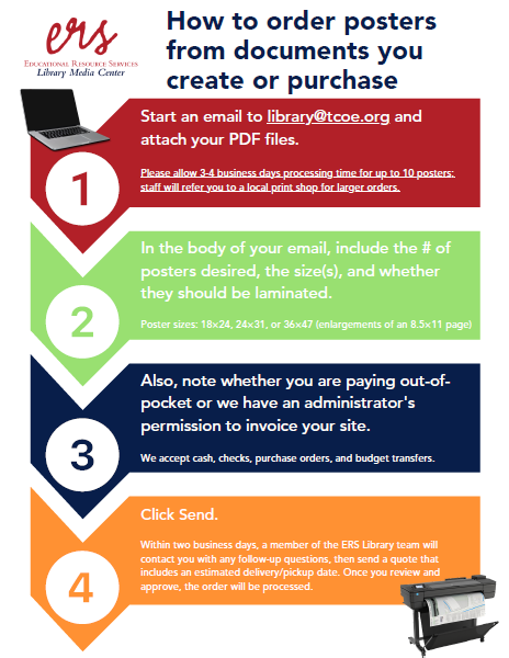 replace Poster ordering