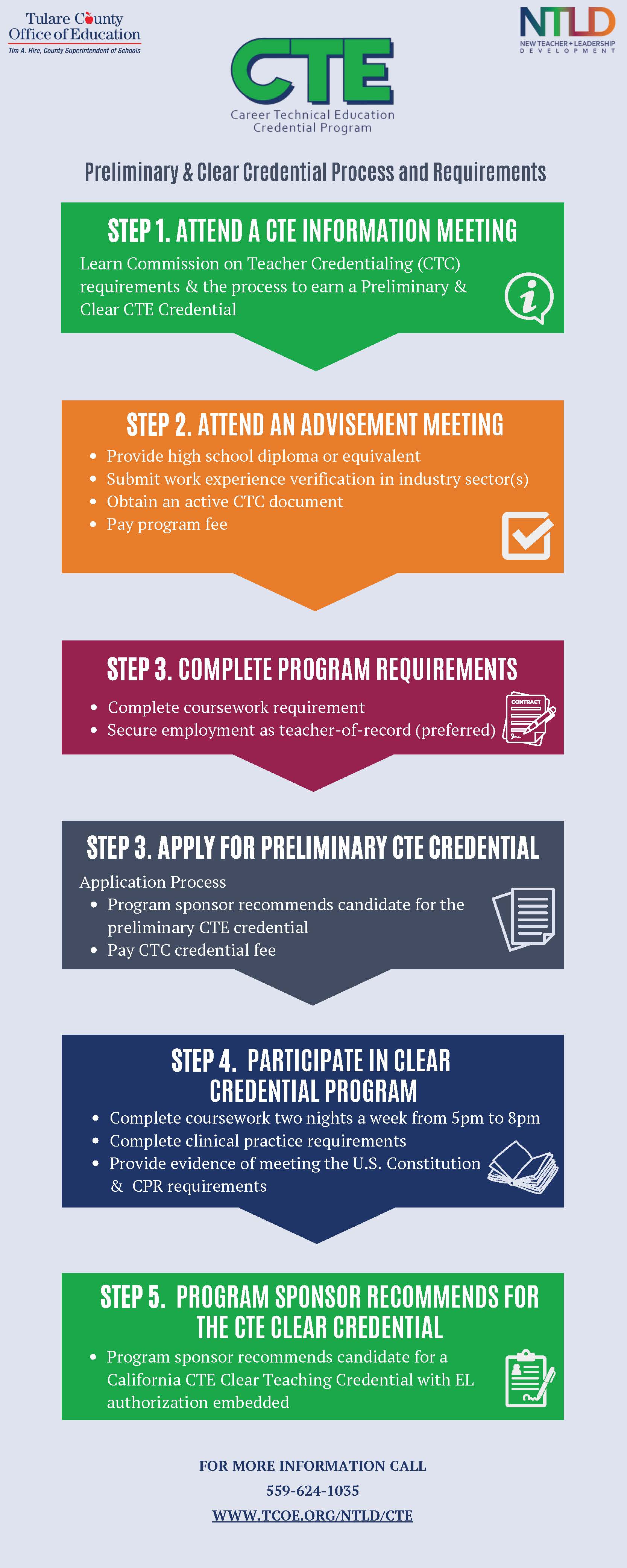 TCOE Career Technical Education Program tcoe-career-technical-education-program
