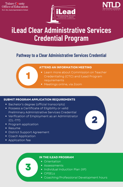 Learn more about the iLead Clear Administrative Service Credential Program