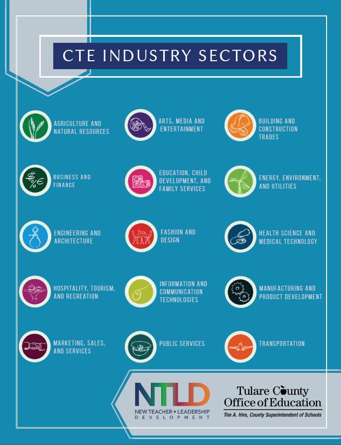 TCOE | Career Technical Education Program