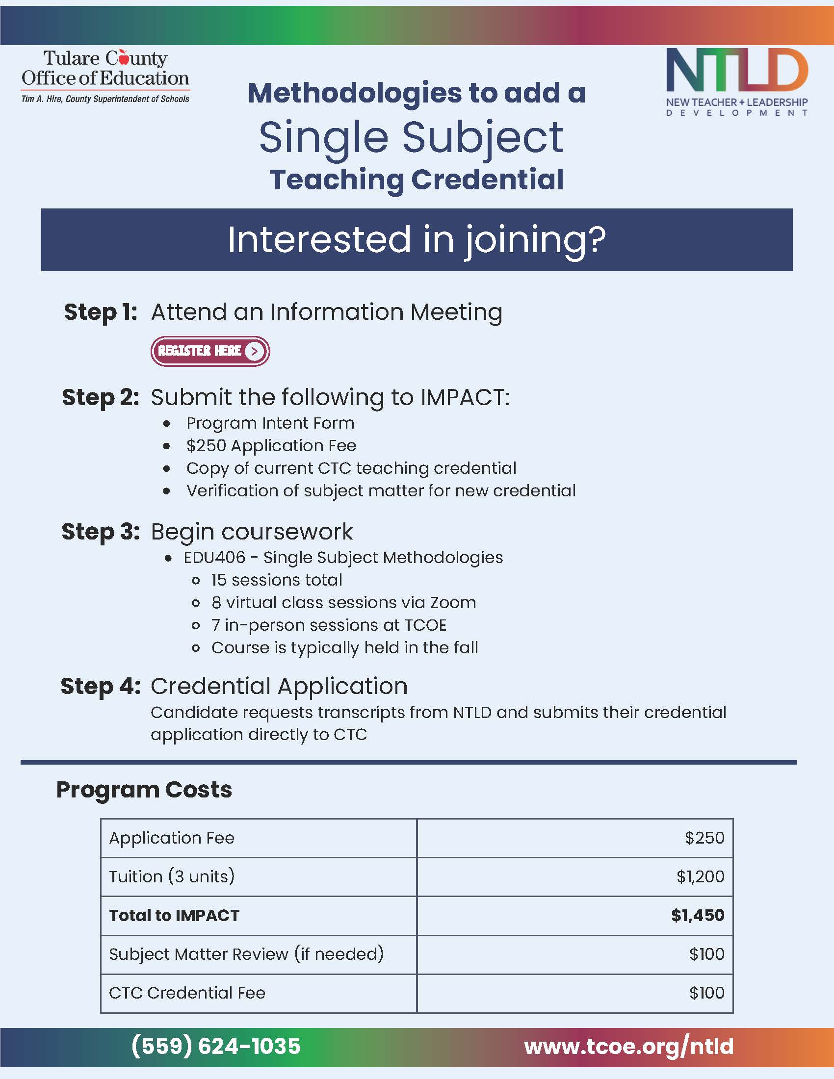 Website front page Methodologies to add Single Subject
