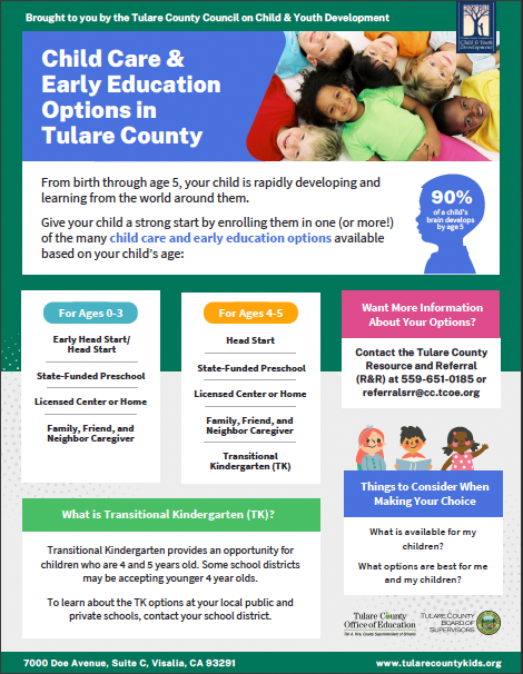 Childcare and Early Education Options - English